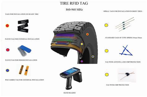 install rfid tag on tires|chinese rfid tire tag.